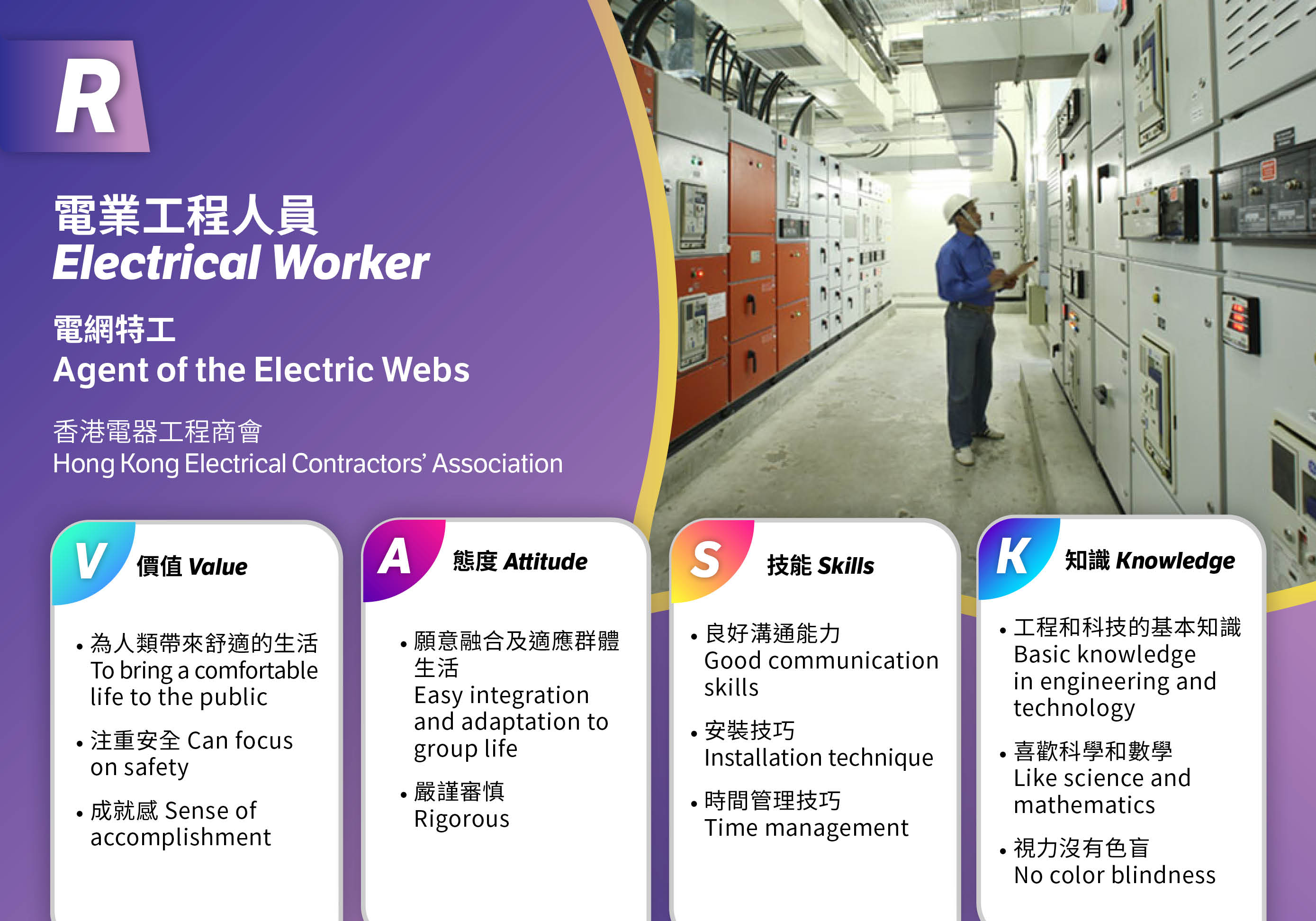 ProjectWeCan_CED_WebsiteContent_20230628_ElectricalWorker