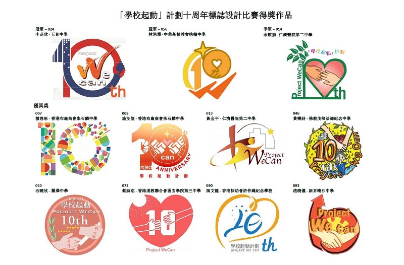 Summary of 10th logo competitions_r