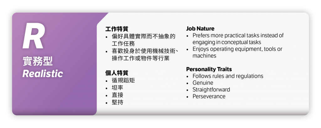 ProjectWeCan_CED22_CareerInterestTypes_Realistic