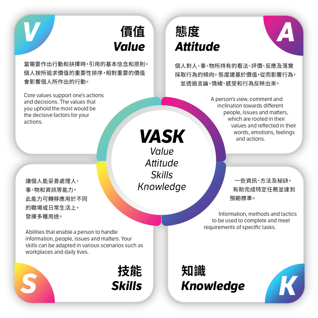 ProjectWeCan_CED22_VASK_v2