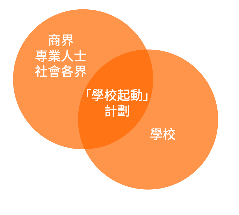 cn2-01
