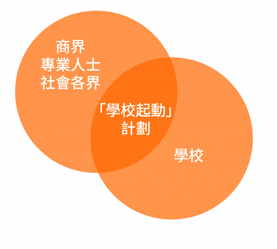 cn2-01