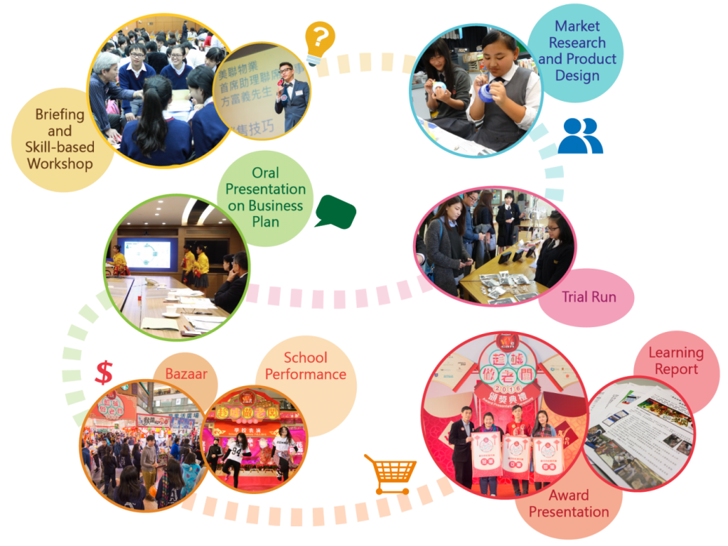 Self Photos / Files - Bazaar_flow2-eng-01-1024x768