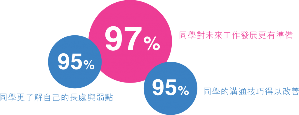 Self Photos / Files - surveyshows_cn-1024x397