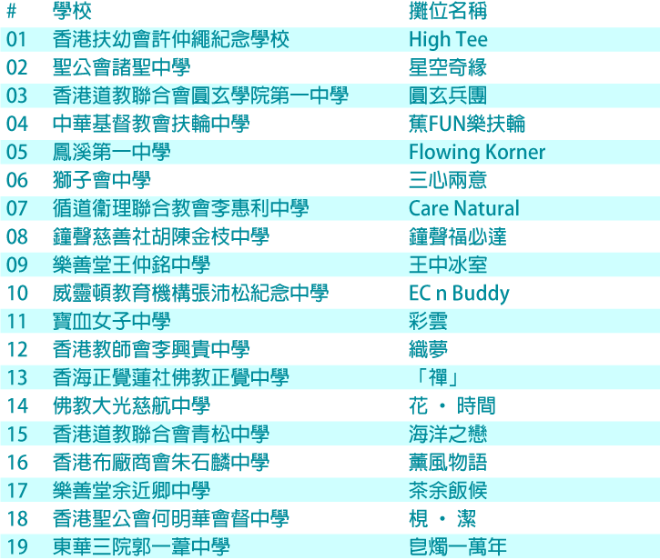 Self Photos / Files - Asset-13