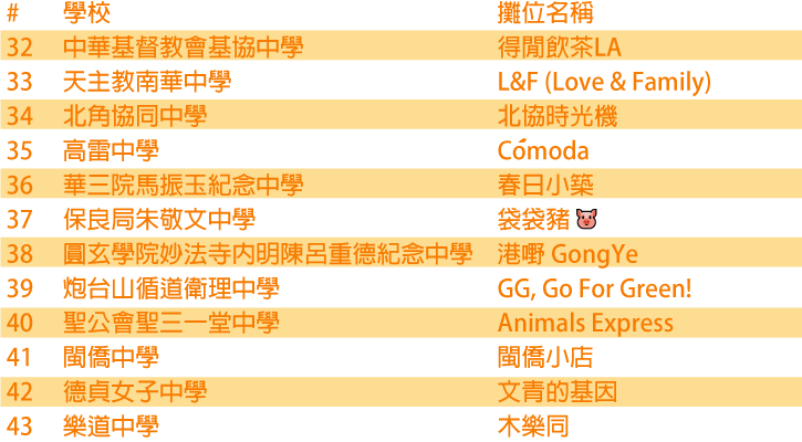 Self Photos / Files - Asset-15