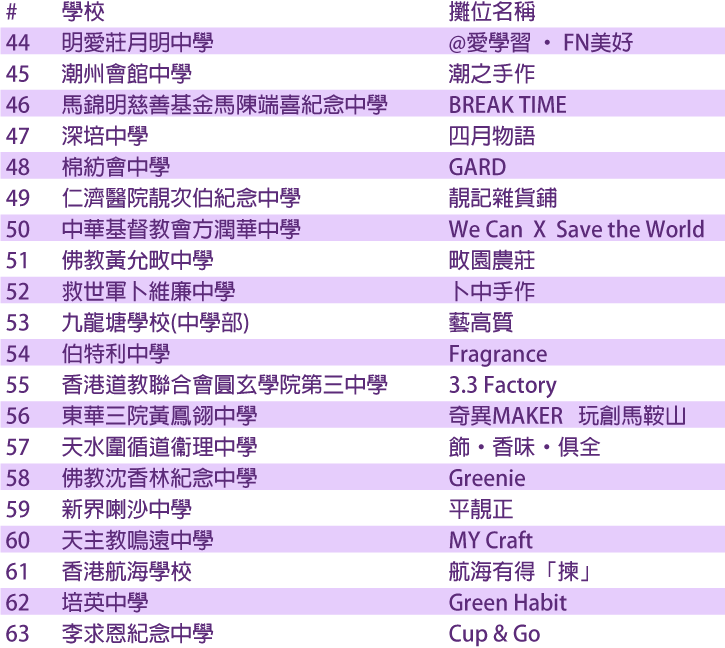 Self Photos / Files - Asset-16