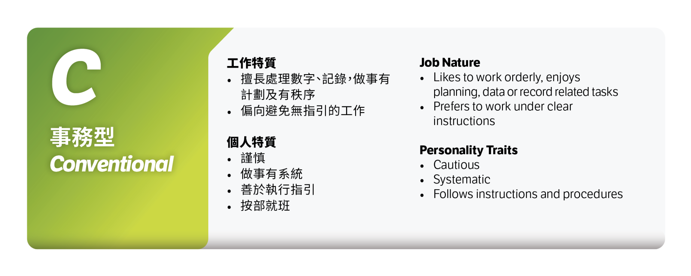 Self Photos / Files - ProjectWeCan_CED22_CareerInterestTypes_Conventional