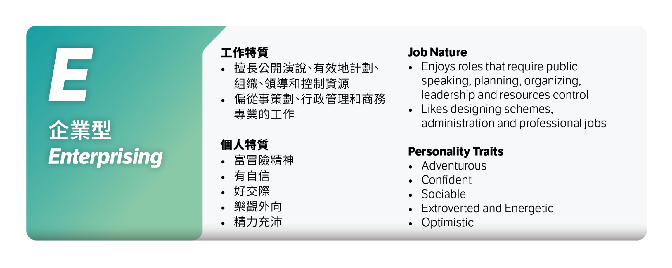 Self Photos / Files - ProjectWeCan_CED22_CareerInterestTypes_Enterprising