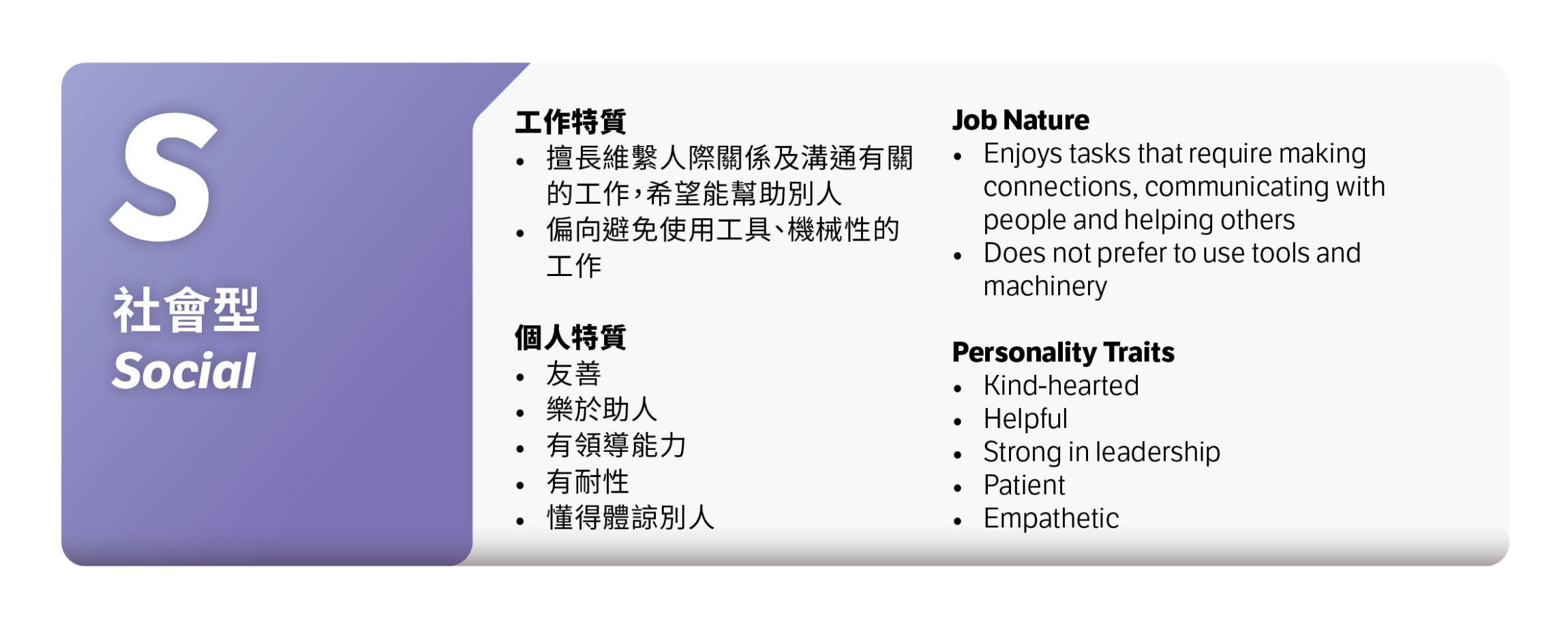 Self Photos / Files - ProjectWeCan_CED22_CareerInterestTypes_Social