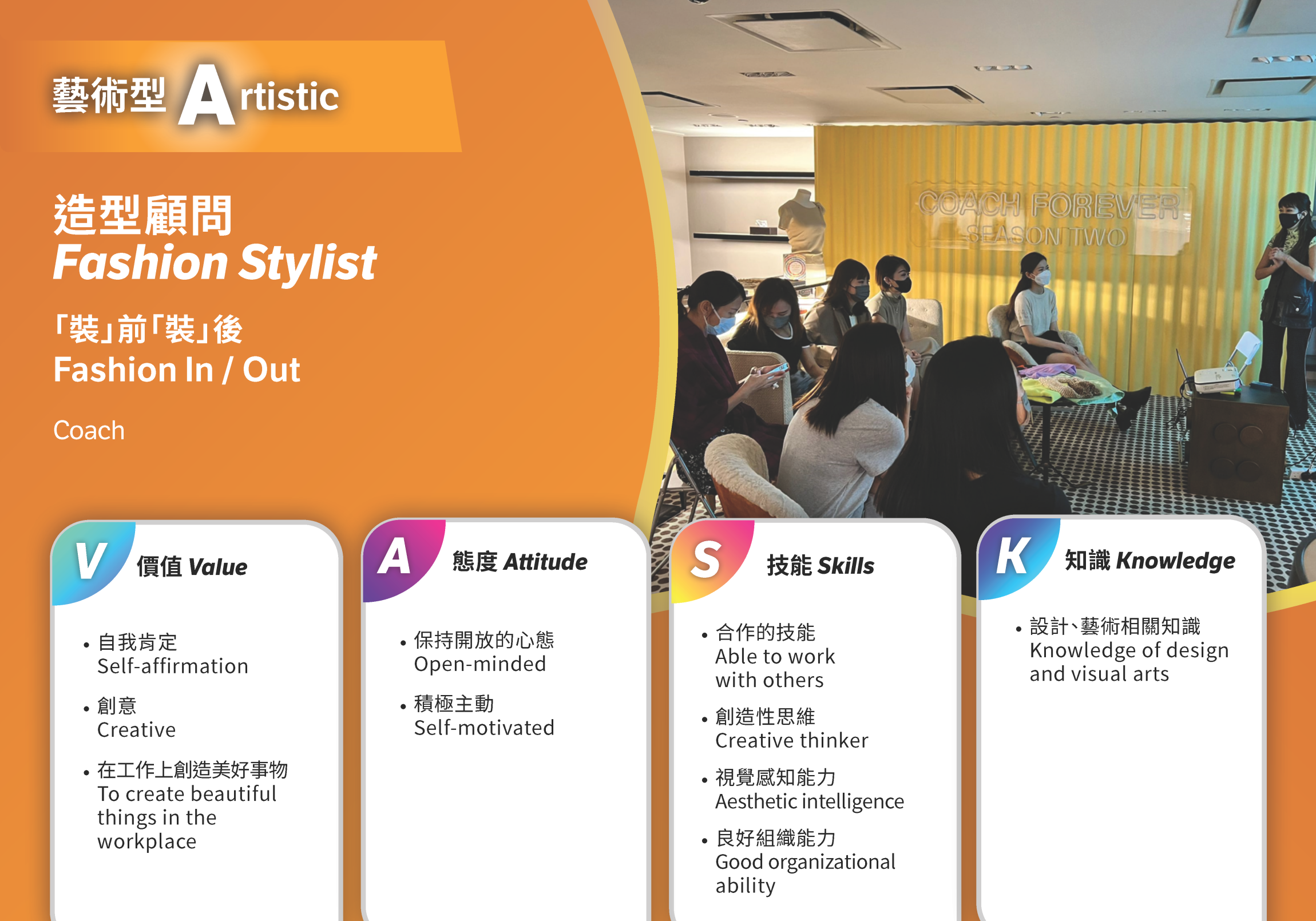 Self Photos / Files - A_Coach