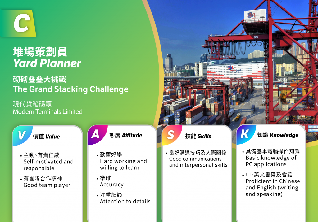 Self Photos / Files - C_Yard-Planner-1024x717