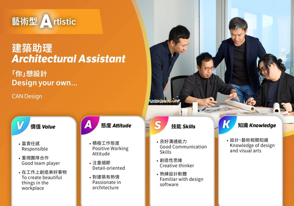 Self Photos / Files - Career-Day_Artistic_Architectural-Assistant-1024x717