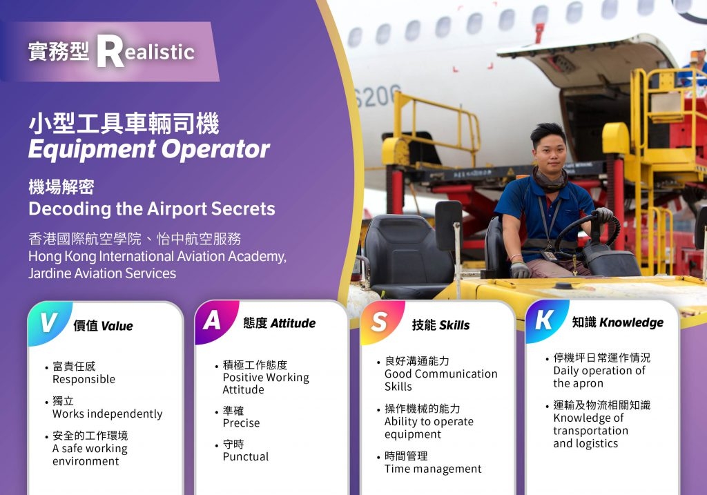 Self Photos / Files - Career-Day_Realistic_Equipment-Operator-v2-1024x717