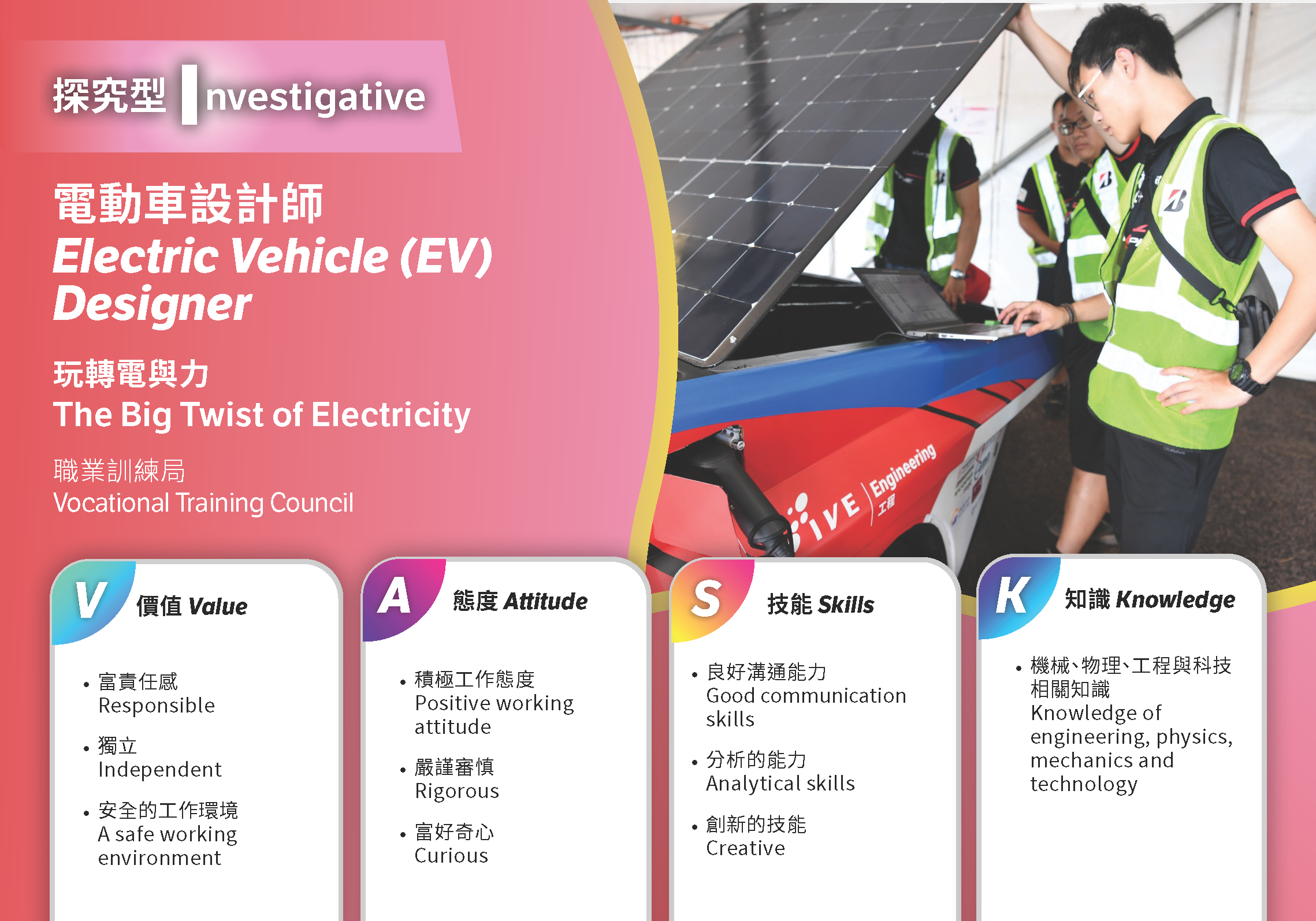 Self Photos / Files - I_VTC