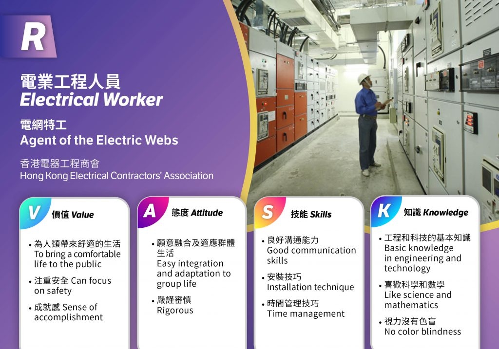 Self Photos / Files - ProjectWeCan_CED_WebsiteContent_20230628_ElectricalWorker-1024x717