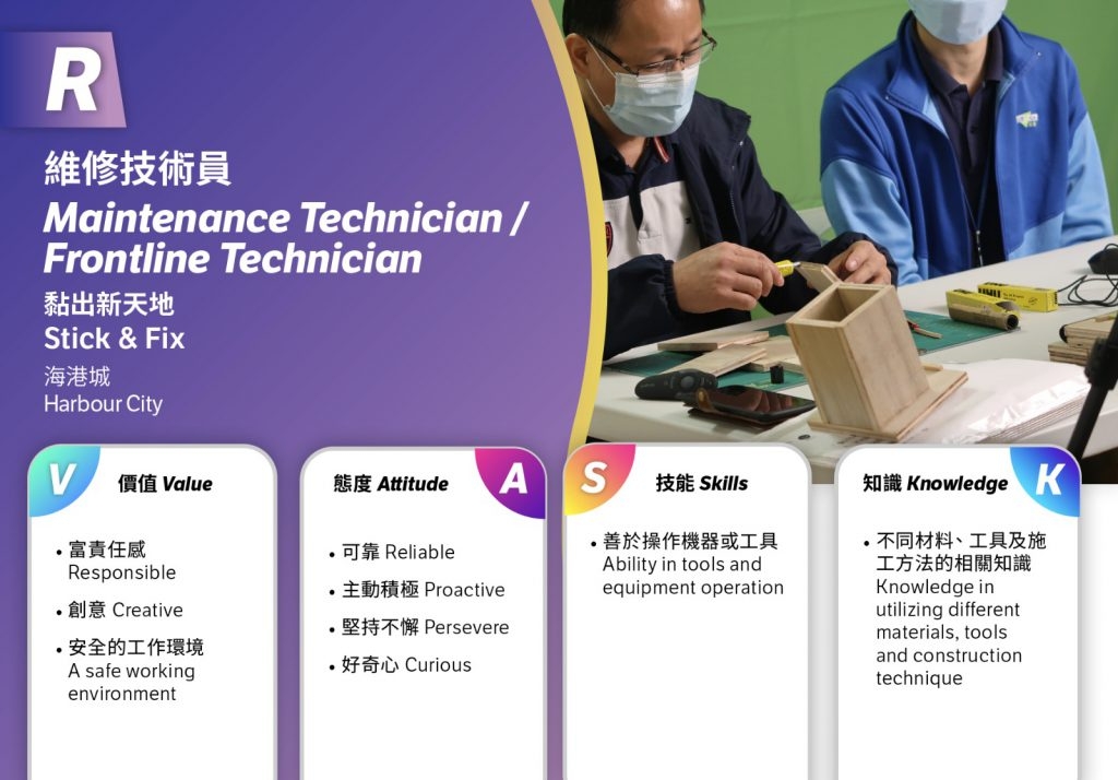 Self Photos / Files - Sample_R_Technician-1024x714